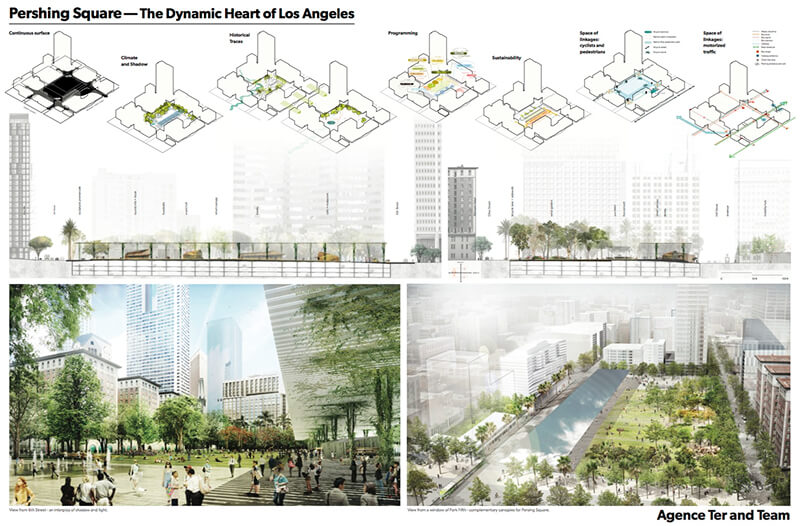 Bạn sẽ được học chi tiết về cách tạo layout bản vẽ, xây dựng cơ sở hạ tầng…