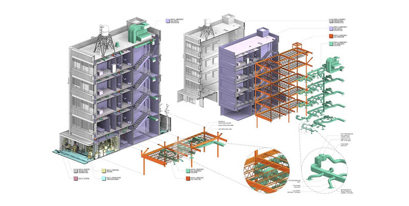 Độ phức tạp của phần mềm khiến bạn mất nhiều thời gian để tìm hiểu và thực hành