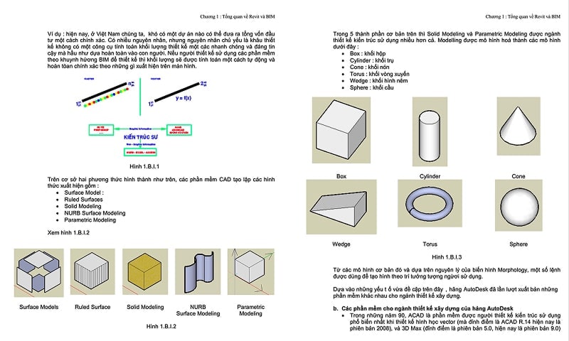 Nội dung giáo trình được trình bày trực quan, dễ hiểu, dễ ghi nhớ kiến thức